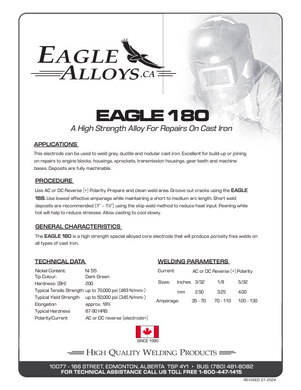 Eagle 180 (Ni55)