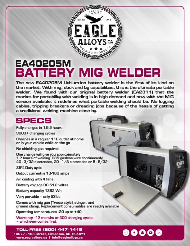 EA40205M - Battery Mig Welder