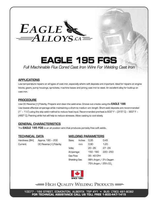 Eagle 195 FGS. Special Order. 2-3 Weeks Delivery