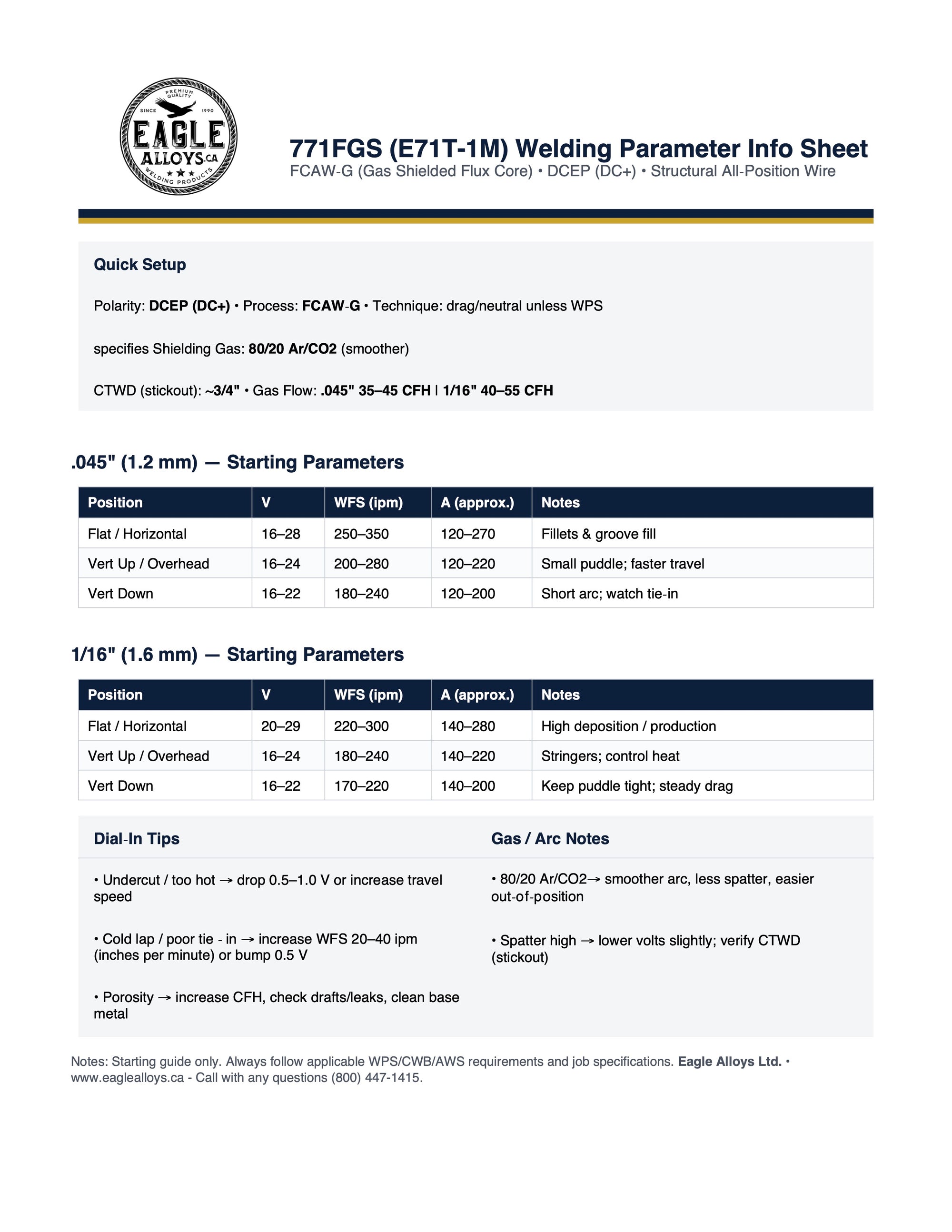 Eagle-771-FGS-flux-cored-welding-wire-spool welding parameters
