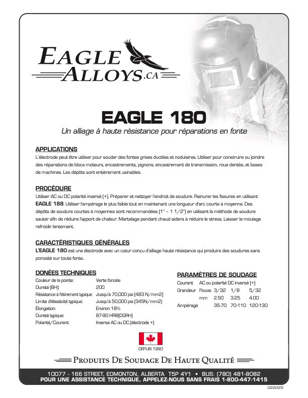 Eagle 180 (Ni55)